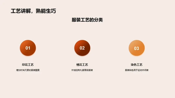 3D风其他行业教学课件PPT模板
