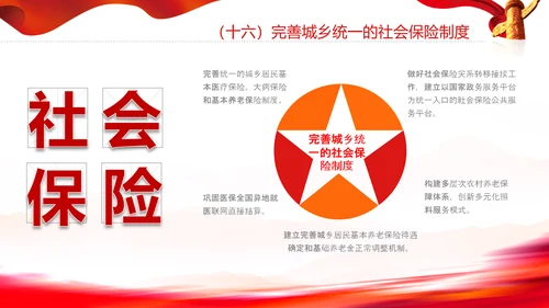 城乡融合发展体制机制和政策体系意见PPT