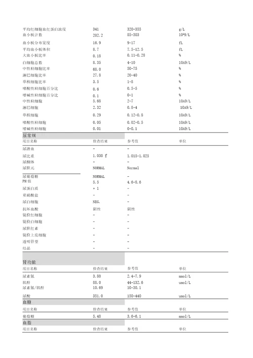 体检报告单模板