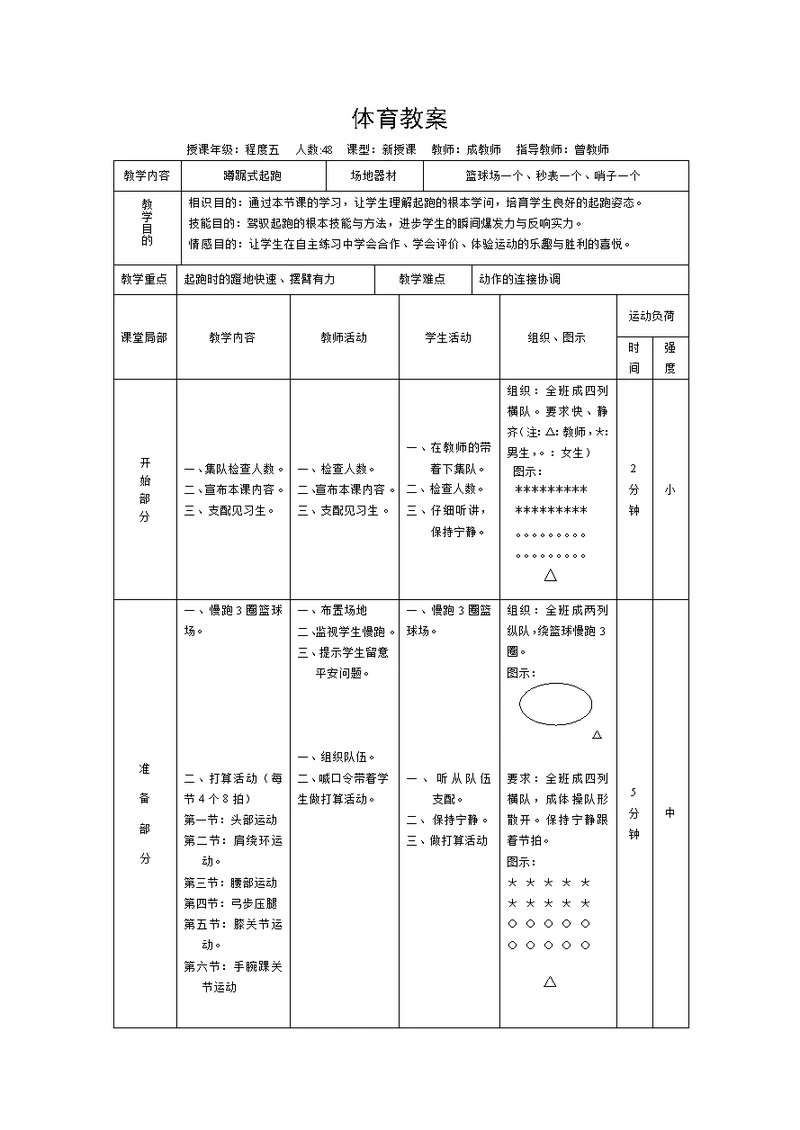 初中体育 蹲踞式起跑教案