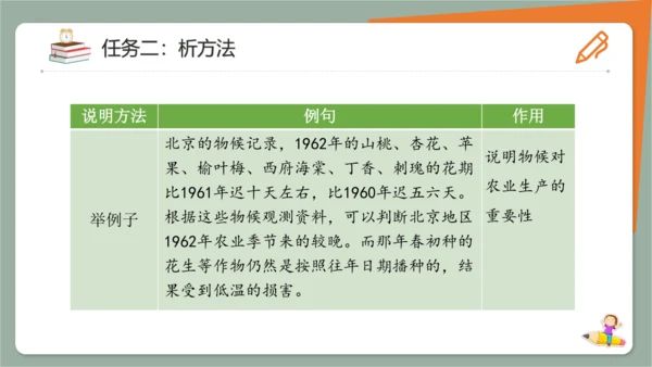第5课《大自然的语言》课件(共21张PPT)2023-2024学年统编版语文八年级下册