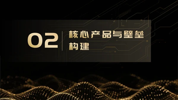 黑金奢华科技风创业创新PPT模板