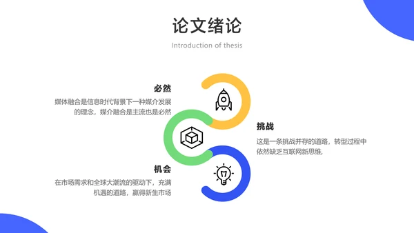 网络与新媒体专业论文答辩