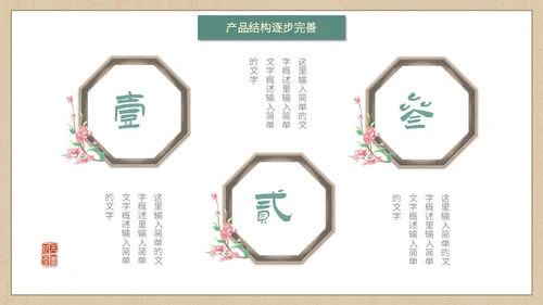 简约国潮风逐鹿而上踏梦前行职业经理工作总结汇报PPT