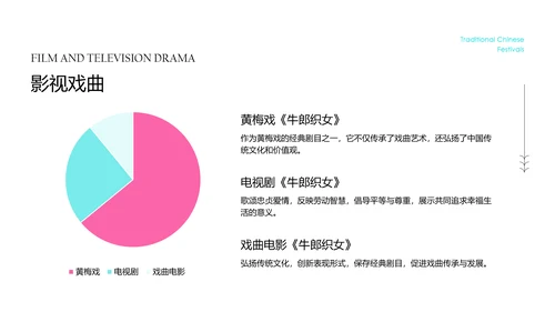 粉色清新风中国情人节介绍PPT模板