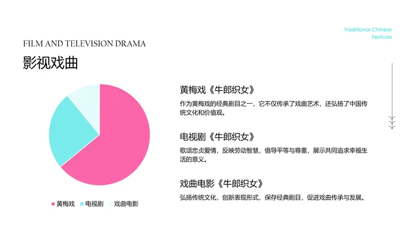 粉色清新风中国情人节介绍PPT模板