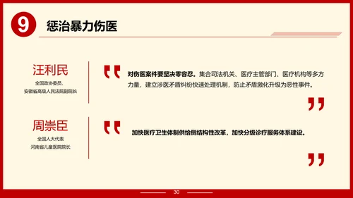 解读政府报告聚焦两高报告PPT模板