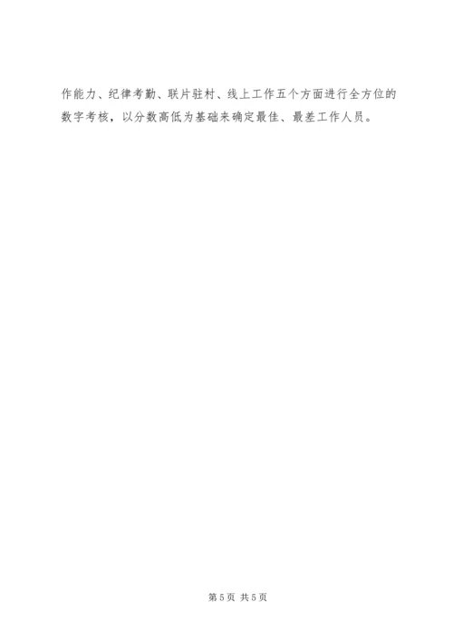 乡镇机关效能建设总结.docx