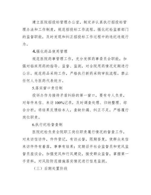 医院廉洁自律工作规范和相关制度.docx