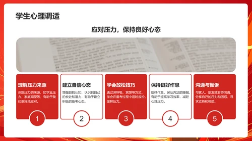 红色喜庆风高考高效备考动员会PPT模板