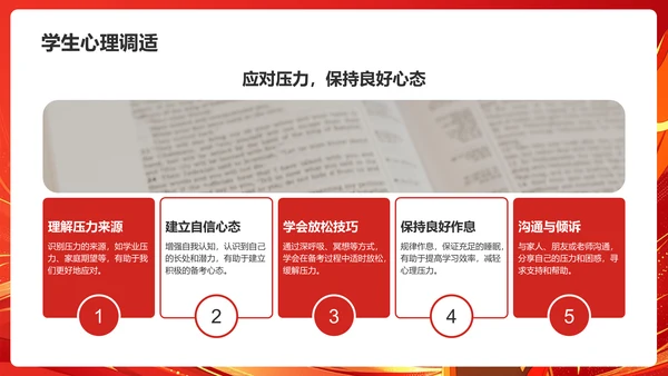 红色喜庆风高考高效备考动员会PPT模板