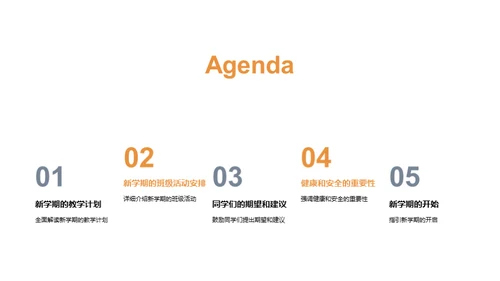 新学期班级蓝图