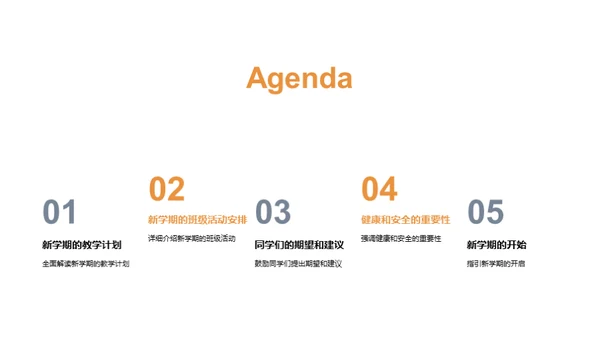 新学期班级蓝图