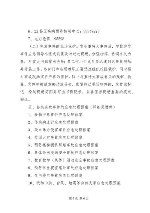 马家店小学突发事件应急处理预案.docx