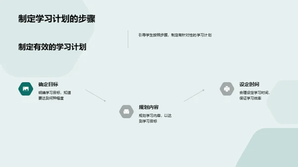 二年级学习行动指南