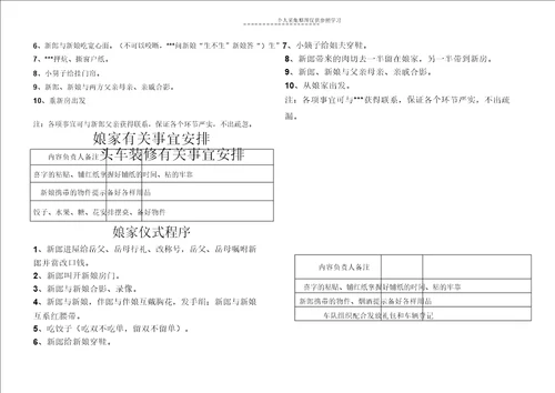 婚礼日程安排缩fl