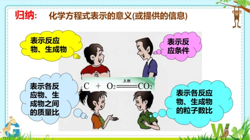 第五单元化学反应的定量关系整理与提升课件(共73张PPT)-九年级化学人教版2024上册
