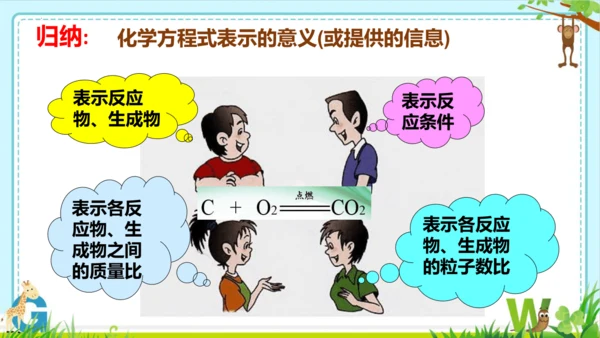 第五单元化学反应的定量关系整理与提升课件(共73张PPT)-九年级化学人教版2024上册