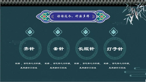 中国风传统刺绣文化介绍PPT课件