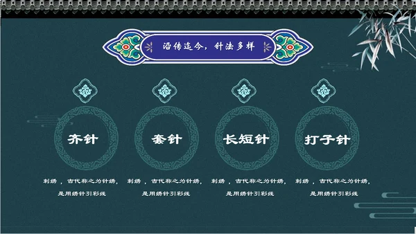 中国风传统刺绣文化介绍PPT课件