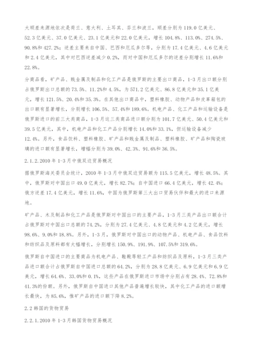 东北亚国际贸易发展的新态势.docx