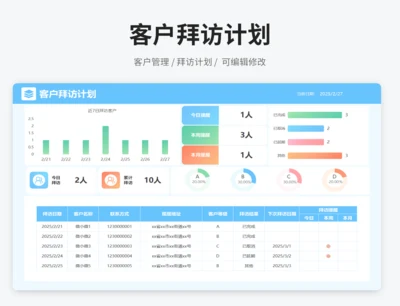 客户拜访计划