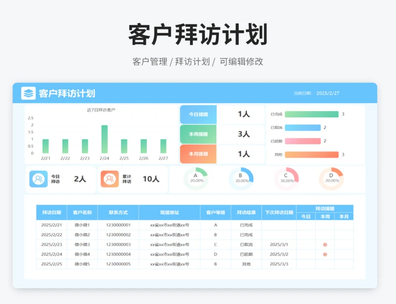 客户拜访计划