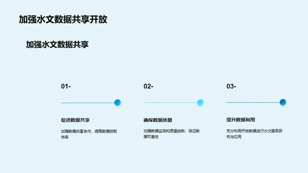 探索水文服务的未来