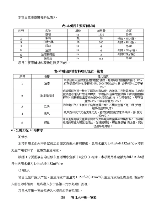 钢结构制作加工项目环评报告公示