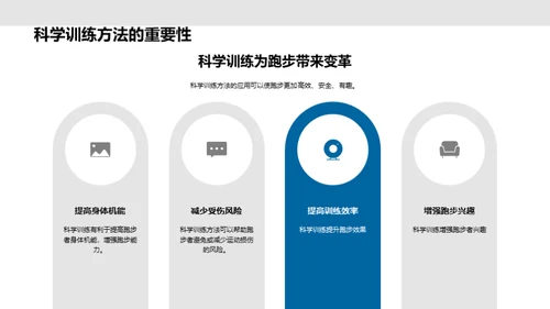 科学跑步理论与实践