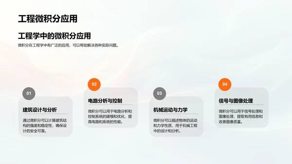 微积分学习报告