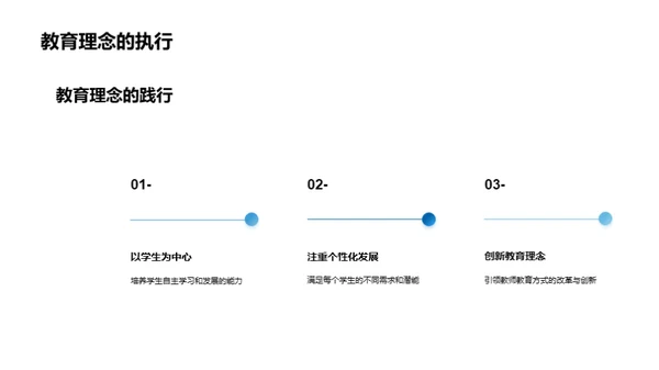 教育变革的领航者