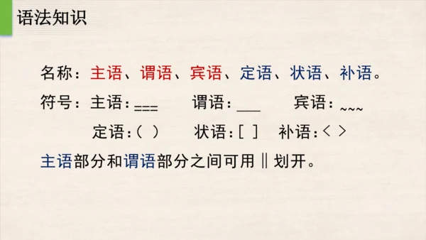 16 散文二篇 我为什么而活着 课件