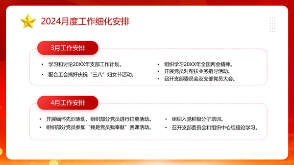 3月份群众生活会PPT模板