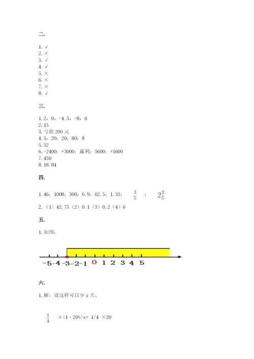 人教版数学小升初模拟试卷带答案（完整版）.docx