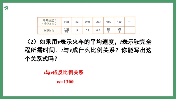 新人教版数学六年级下册4.2.3  练习九课件