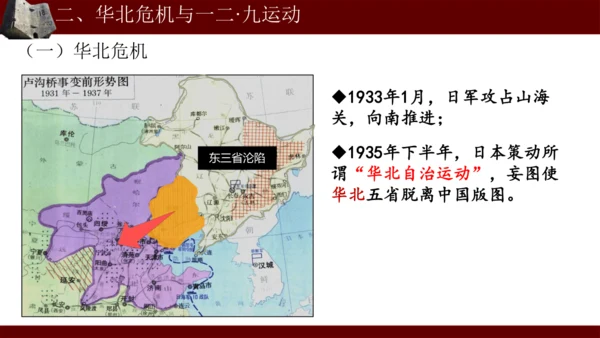 第18课 从九一八事变到西安事变 课件