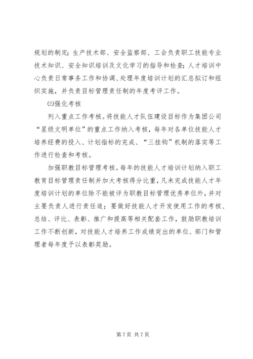 某矿务集团公司——年职工技能振兴计划 (2).docx