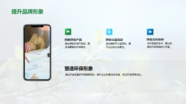 环保营销与植树节