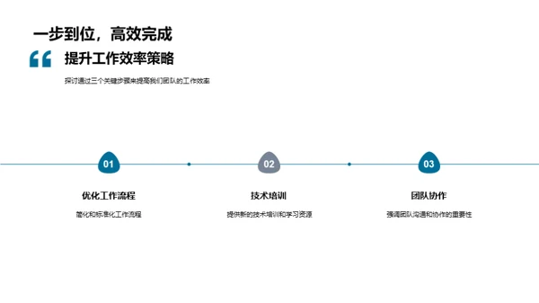 驾驭未来 共创辉煌