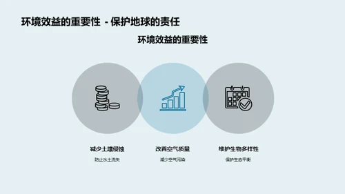 绿色突破：农业科技革新