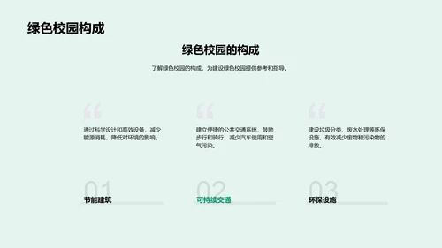 建设绿色校园PPT模板