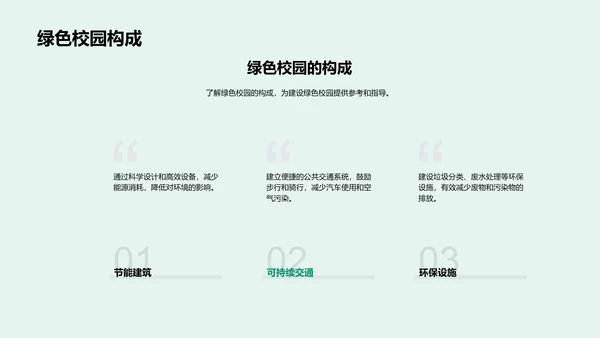 建设绿色校园PPT模板