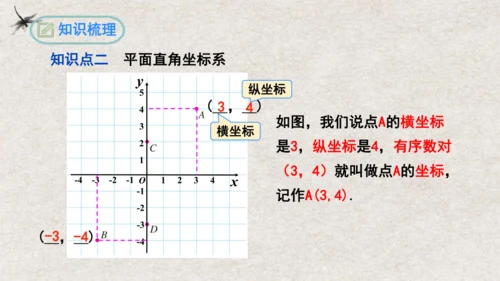 第7章 平面直角坐标系复习与小结 课件(共19张PPT)