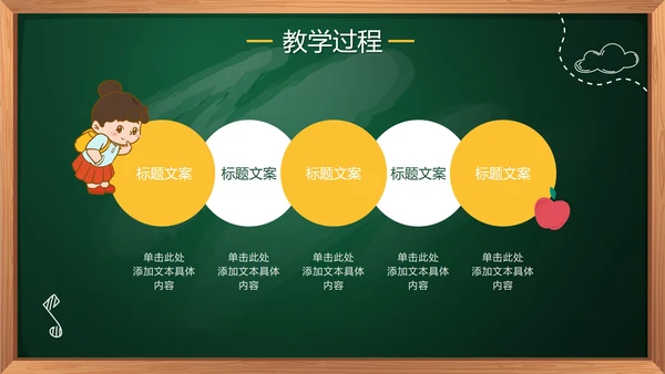 绿色卡通手绘黑板教学数学说课PPT模板