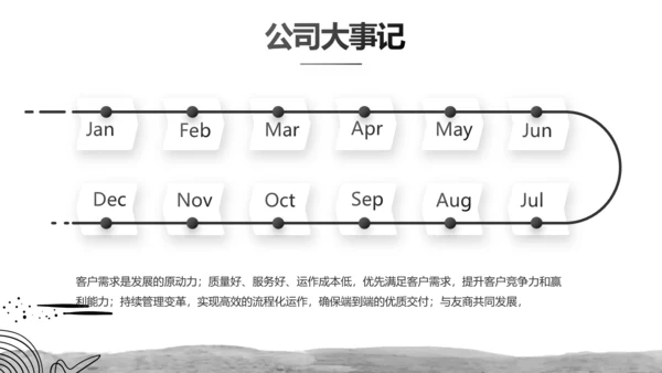 莫兰迪风格艺术展会宣传PPT动态模板
