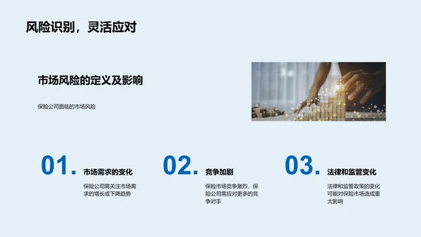 全面风险管理PPT模板