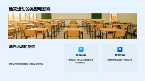 揭秘地理学