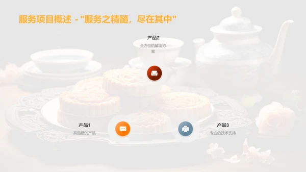 中秋共筑未来