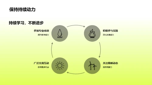 教师成长之旅